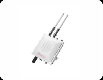 The RSTAR Affinity Gateway 1